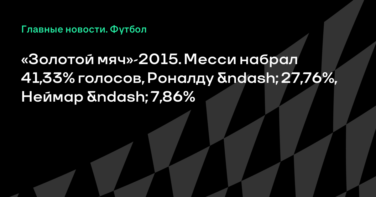 Картинки по запросу тройка номинантов на золотой мяч 2015 результаты голосования