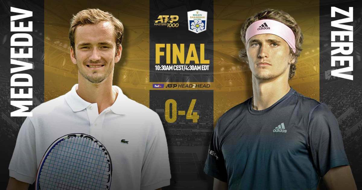 Head ATP