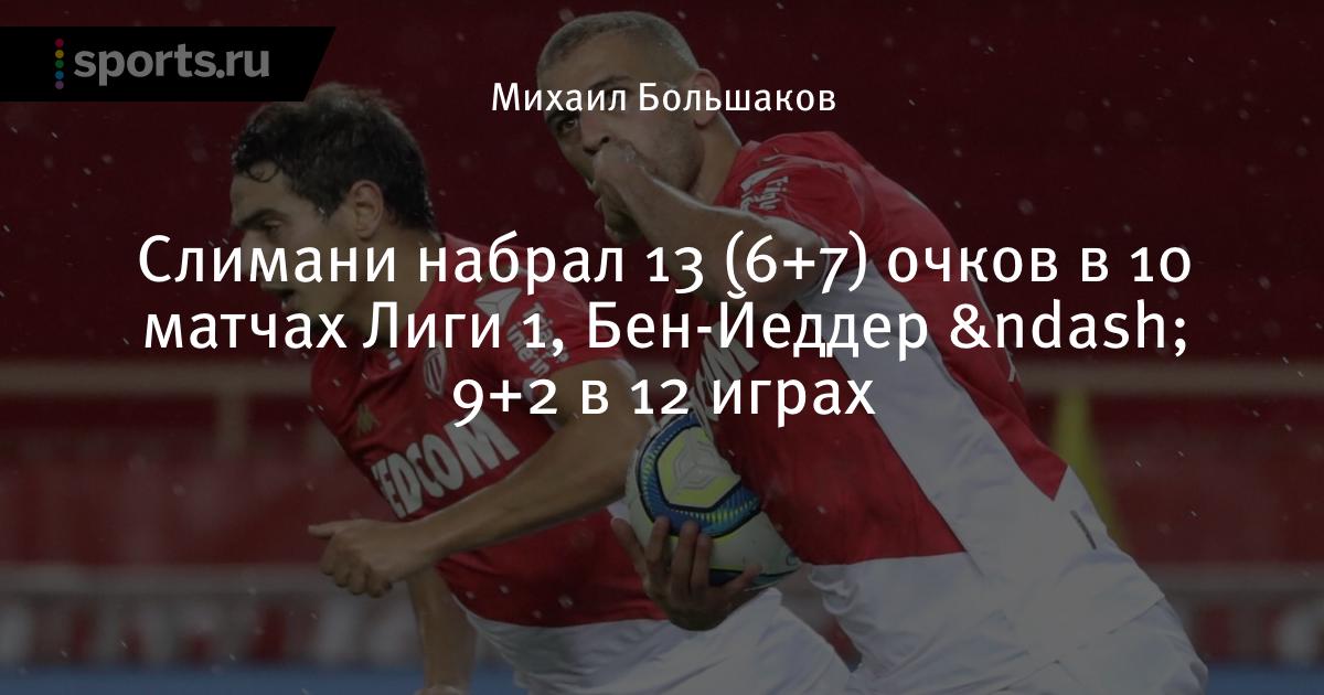 Бундеслига гол+ пас Бундеслига гол+ пас