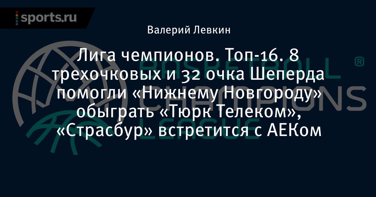 «Нижний Новгород» - «Тюрк Телеком», «Страсбур» встретится ...