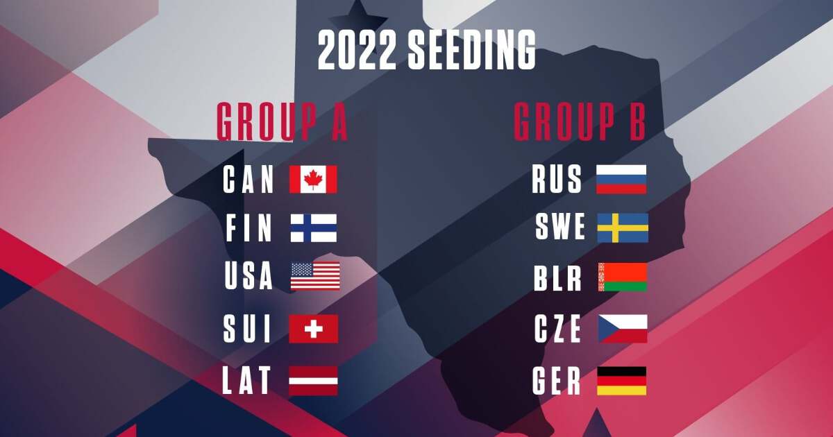 Россия Германия хоккей 2021