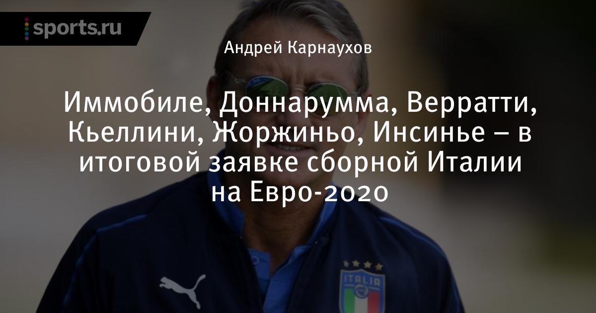 Объявлен состав сборной Италии на Евро-2020 (2021 ...