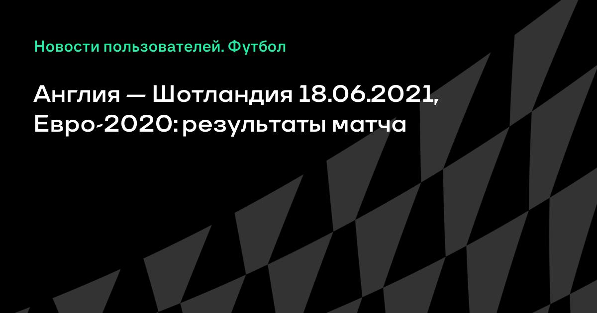 Англия - Шотландия 18.06.2021, Евро-2020: результаты, счет ...