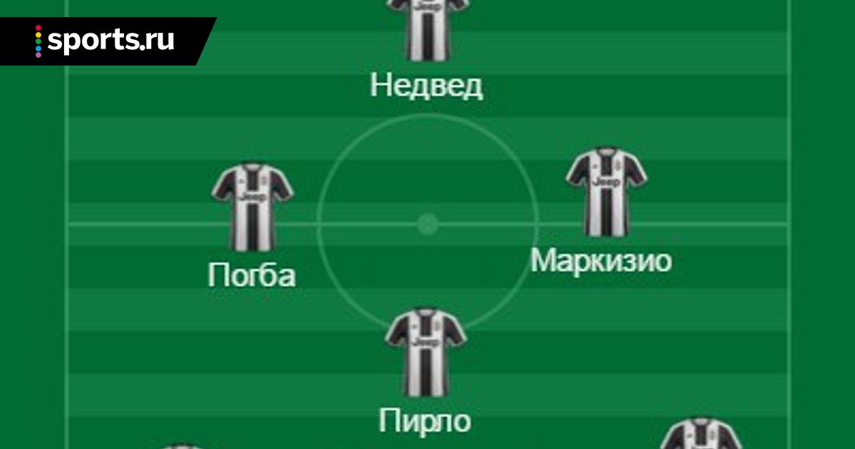 Состав ювентуса на 2010 год Состав ювентуса на 2010 год