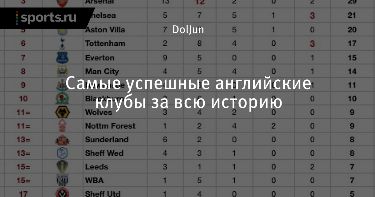 [PUNIQRANDLINE-(au-dating-names.txt) 43 Самые популярные ставки на футбол сегодня [PUNIQRANDLINE-(au-dating-names.txt) 57
