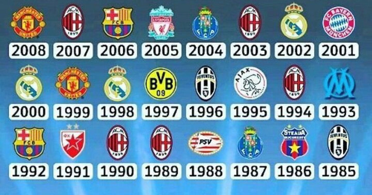 Победители Лиги чемпионов по годам с 2000. Таблица победителей Лиги чемпионов за всю историю. Победители Лиги Европы по годам. Победители ЛЧ за всю историю.