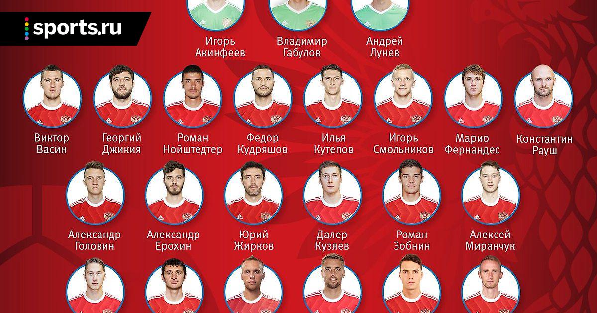 Состав Сборной России С Фото