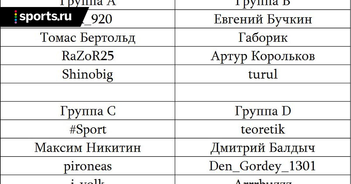 групп фонбет групп фонбет