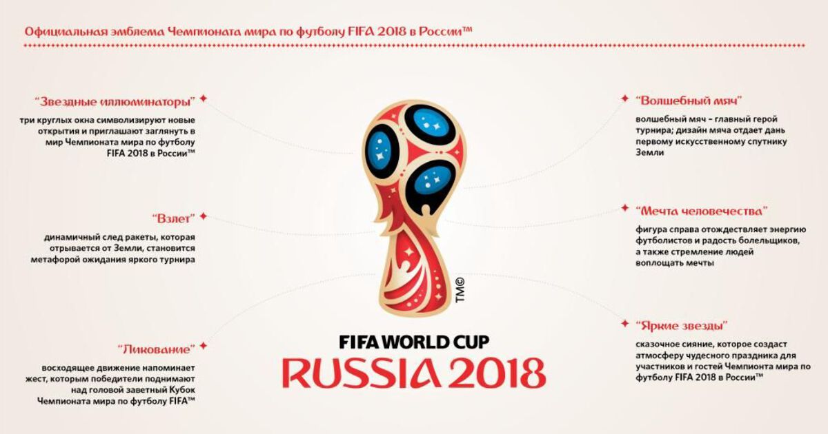 Логотип чемпионат