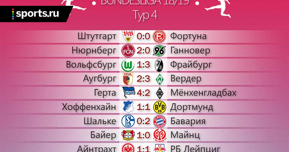 Ганновер майнц история встреч [PUNIQRANDLINE-(au-dating-names.txt) 56