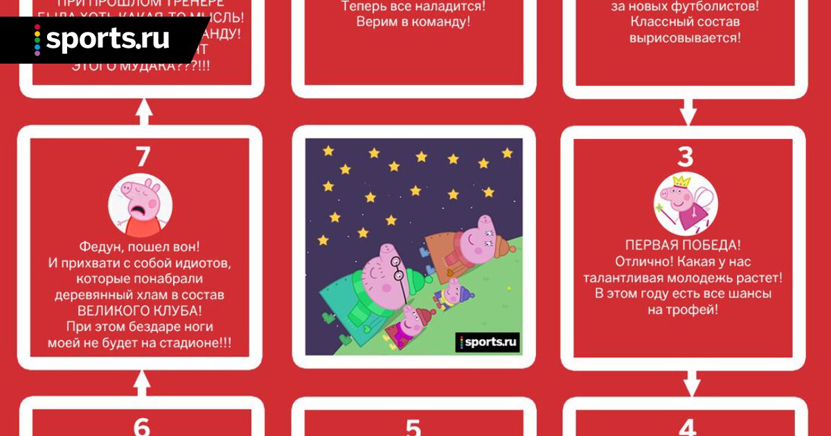 Карта болельщика спартака как получить