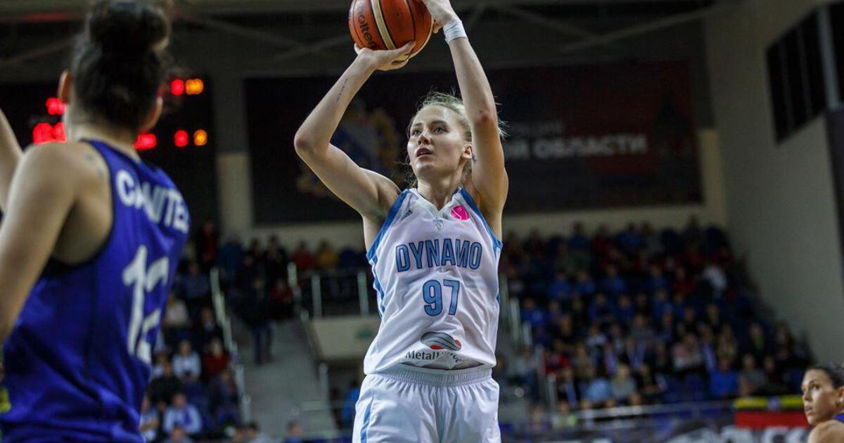 Елизавета Шабанова баскетболистка