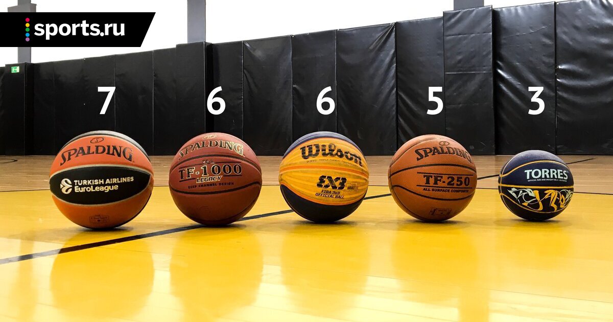 Размеры баскетбольных мячей - Территория мяча - Блоги - Sports.ru