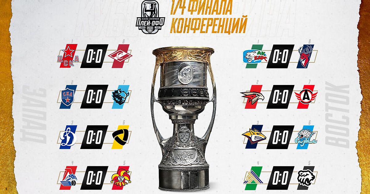 Финал кубка гагарина таблица. Хоккей кубок гагарина плей офф результаты. Таблица игр плей офф кхл. Кубок гагарина 2021-2022 турнирная сетка. Хоккей кубок гагарина плей офф результаты.