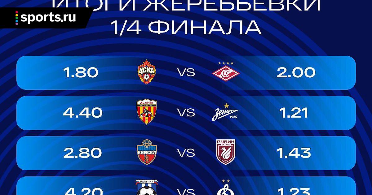 1 4 кубок. Футбол 1/4 финала Кубка. ЦСКА Спартак Бетсити Кубок России. Когда 1/4 финала. ЦСКА Рубин 1 2.