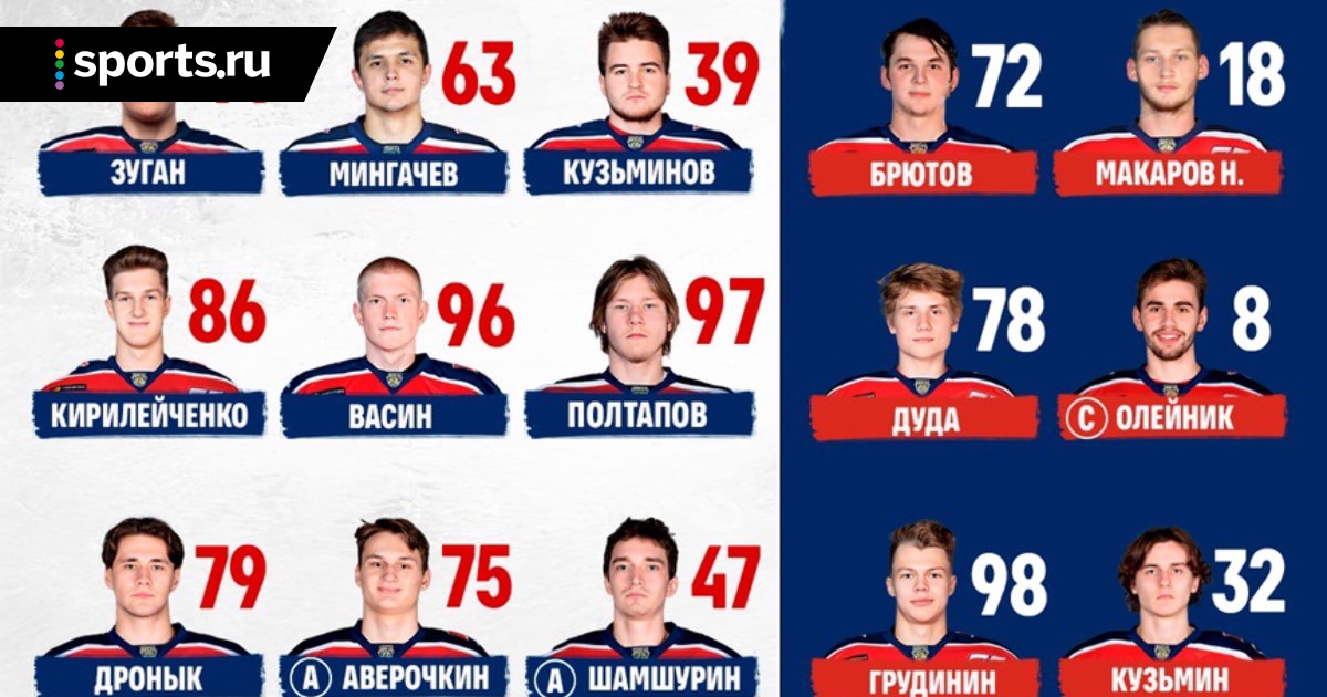Расписание хк цска 2024 2025