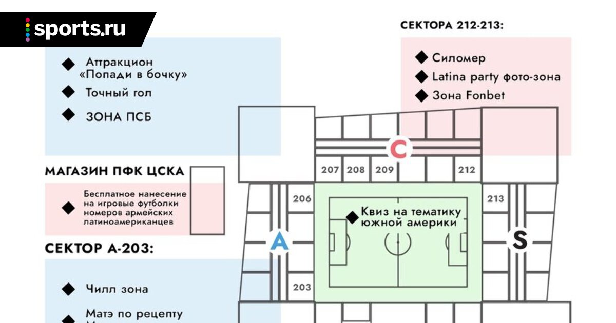 Вэб арена цска схема трибун