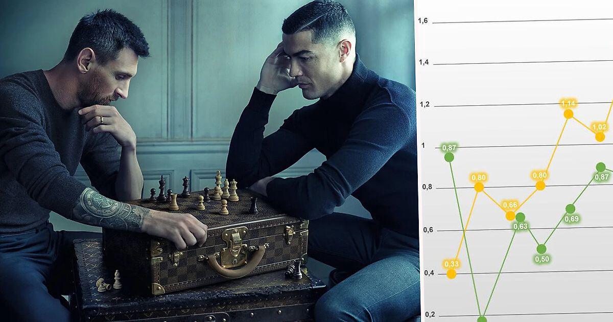 Роналду и Месси Луи витон