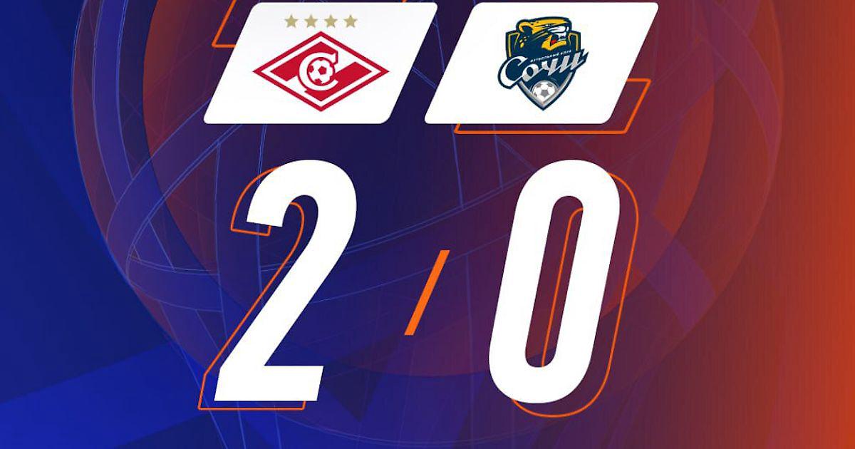 Винлайн зимний кубок рпл 2023. Зимний футбол. Футбол кубок россии. Зимний кубок рпл результаты. Зимний кубок рпл 2023.