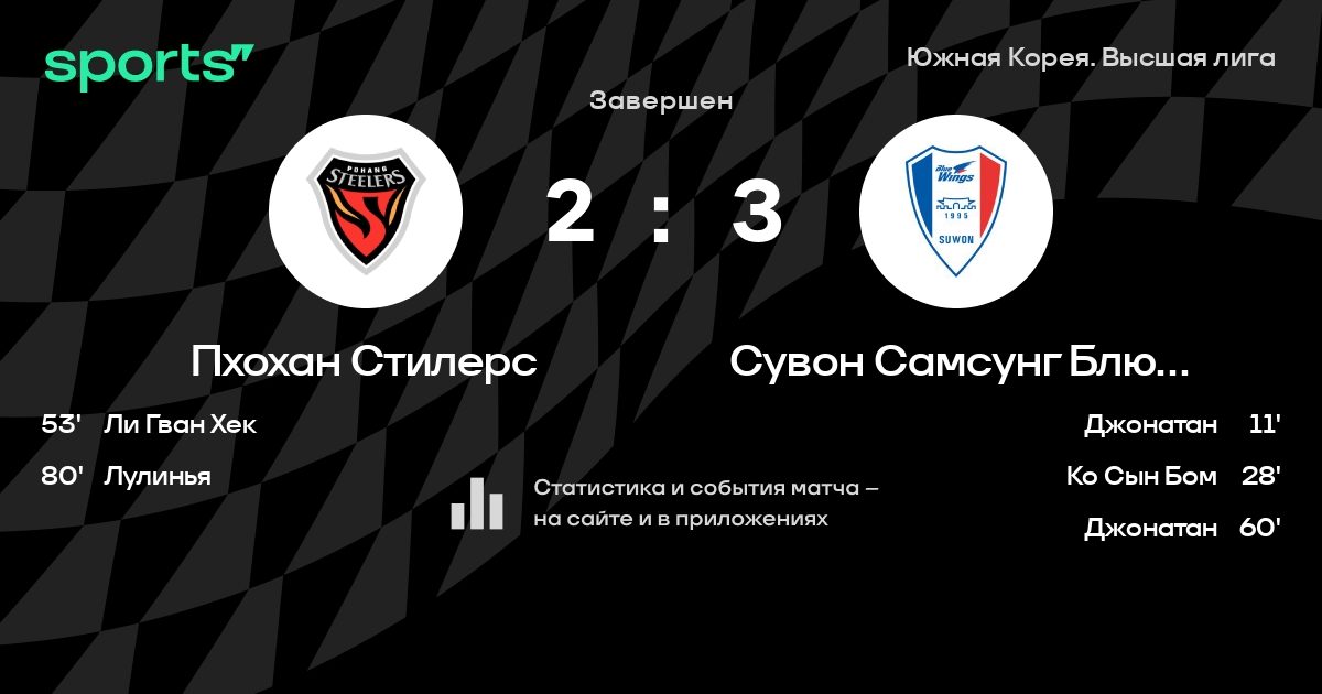 самсунг фонбет на самсунг фонбет на