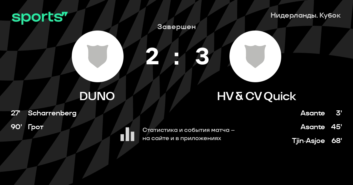 Duno Hv Amp Cv Quick 25 Sentyabrya 2019 Statistika I