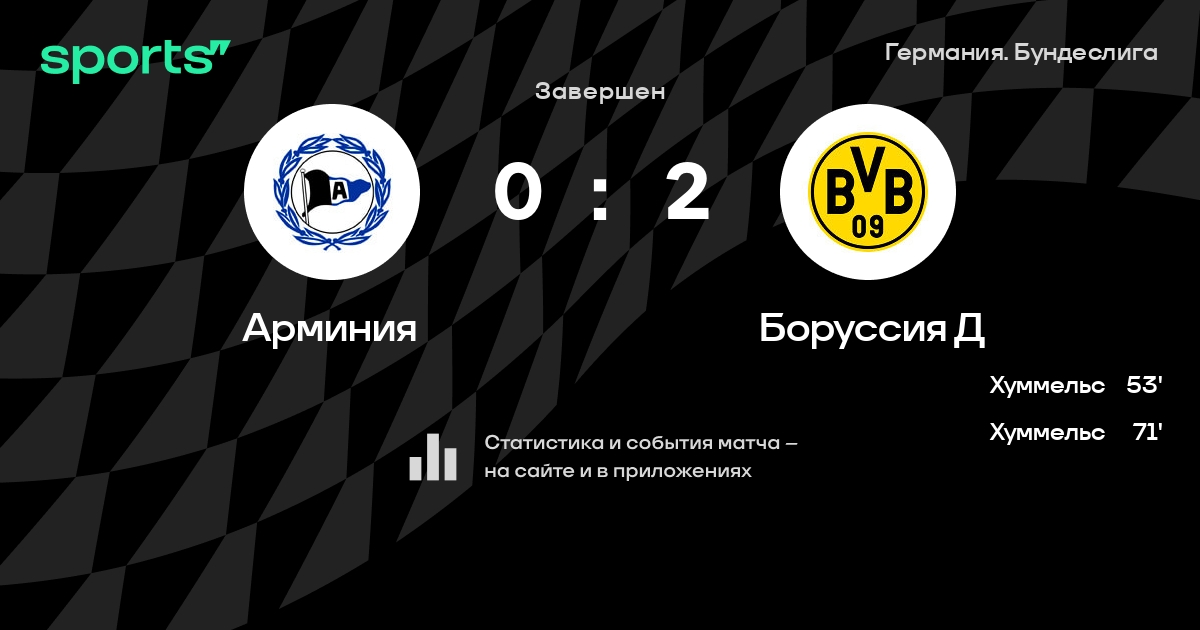 Арминия - Боруссия Д: обзор матча и прямая онлайн ...