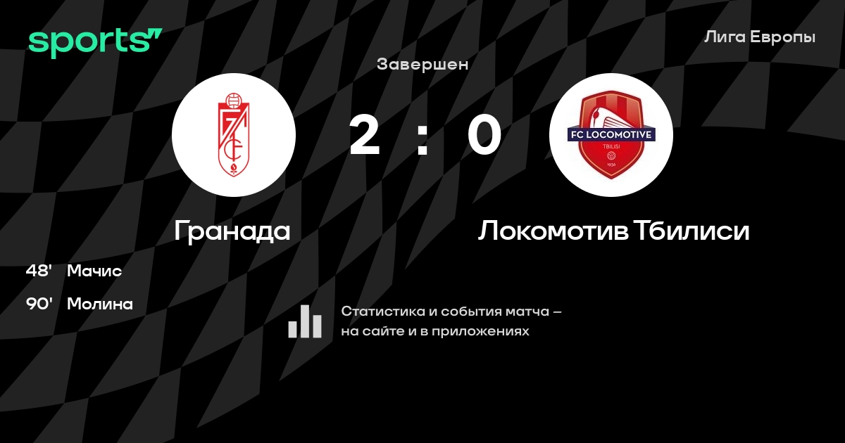Granada Lokomotiv Tbilisi 24 Sentyabrya 2020 Statistika I Translyaciya Futbolnogo Matcha Liga Evropy 3 J Kvalifikacionnyj Raund Na Sports Ru