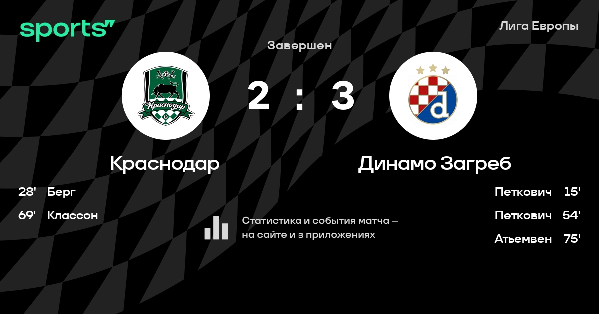 Краснодар - Динамо Загреб: 18 февраля 2021, 20:55 смотреть ...