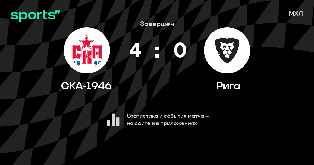 Ска-1946 - рига / мхл - 29 января 2021 / трансляция на sports. Ru