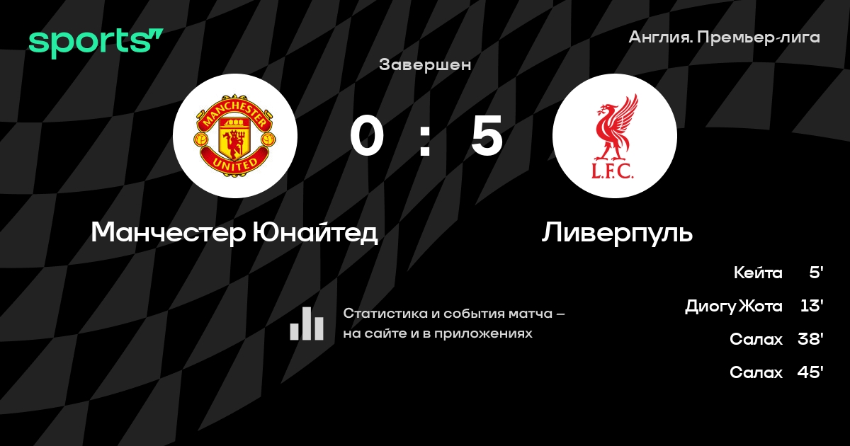 ньюкасл юнайтед манчестер юнайтед 2 апреля прямая трансляция. манчестер статистика матчей. манчестер статистика матчей. барселона манчестер сити прямая трансляция. манчестер статистика матчей.