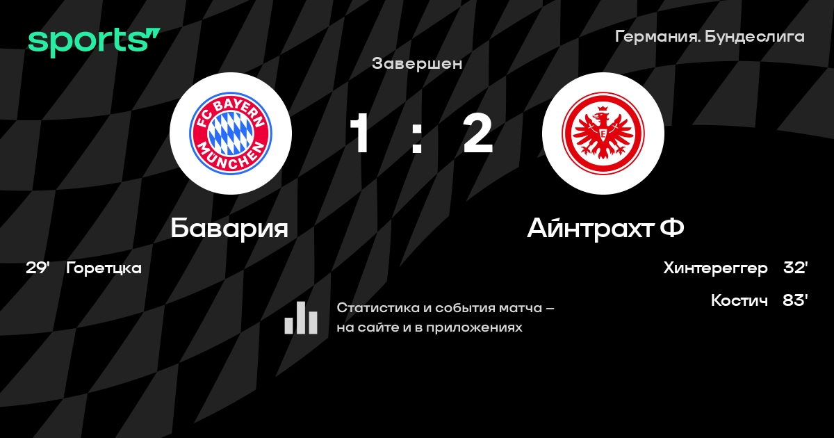 бавария айнтрахт статистика. бавария осетия логотип. бавария айнтрахт статистика. кёльн айнтрахт франкфурт. франкфурт бавария.