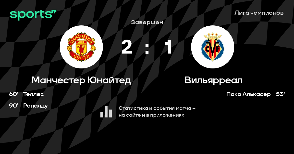 манчестер юнайтед вильярреал статистика