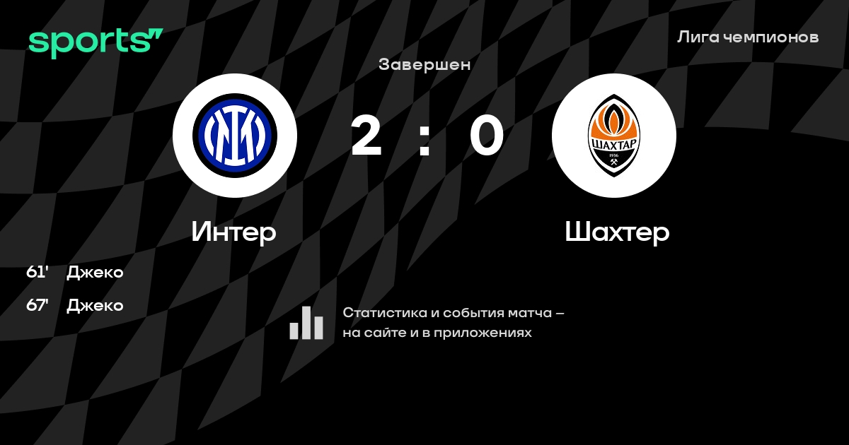 Угольный шахтер. Доннарумма 2022. Коэффициент шахтер. Средняя зарплата шахтера. Коэффициент шахтер.