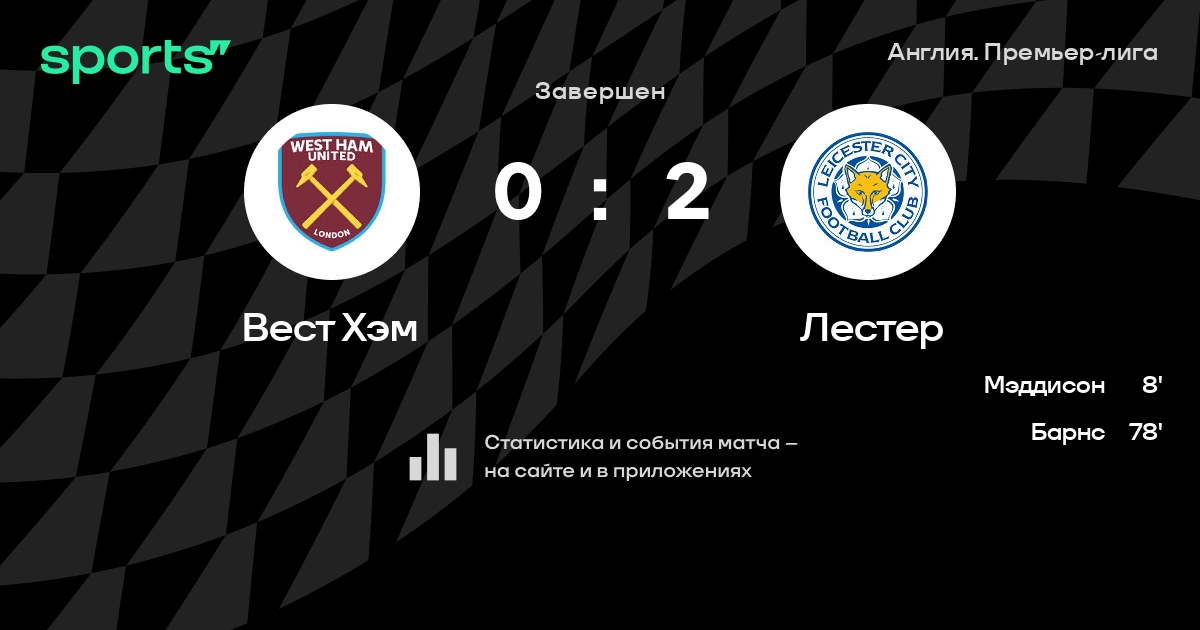 Футбольный клуб вест хэм состав Футбольный клуб вест хэм состав