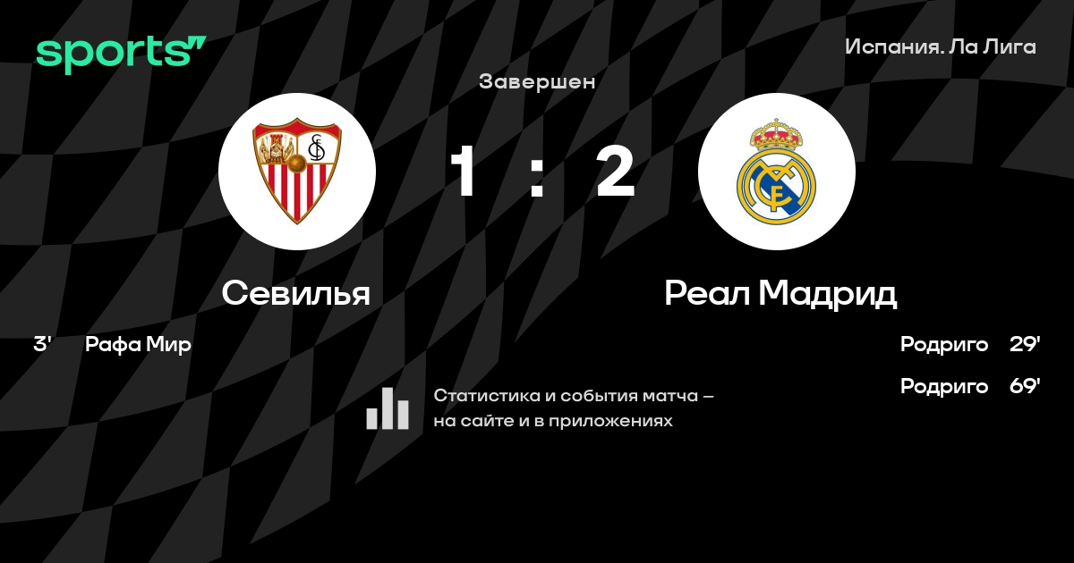 Расписание матчей на февраль реал мадрид куб Расписание матчей на февраль реал мадрид куб