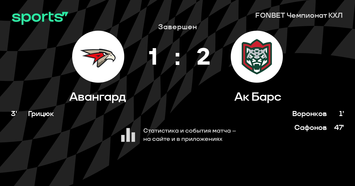 Ак барс таблица на сегодня