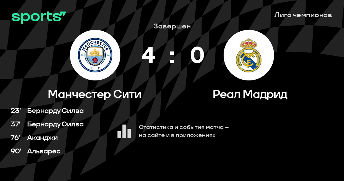 Расписание матчей на февраль реал мадрид куб Расписание матчей на февраль реал мадрид куб
