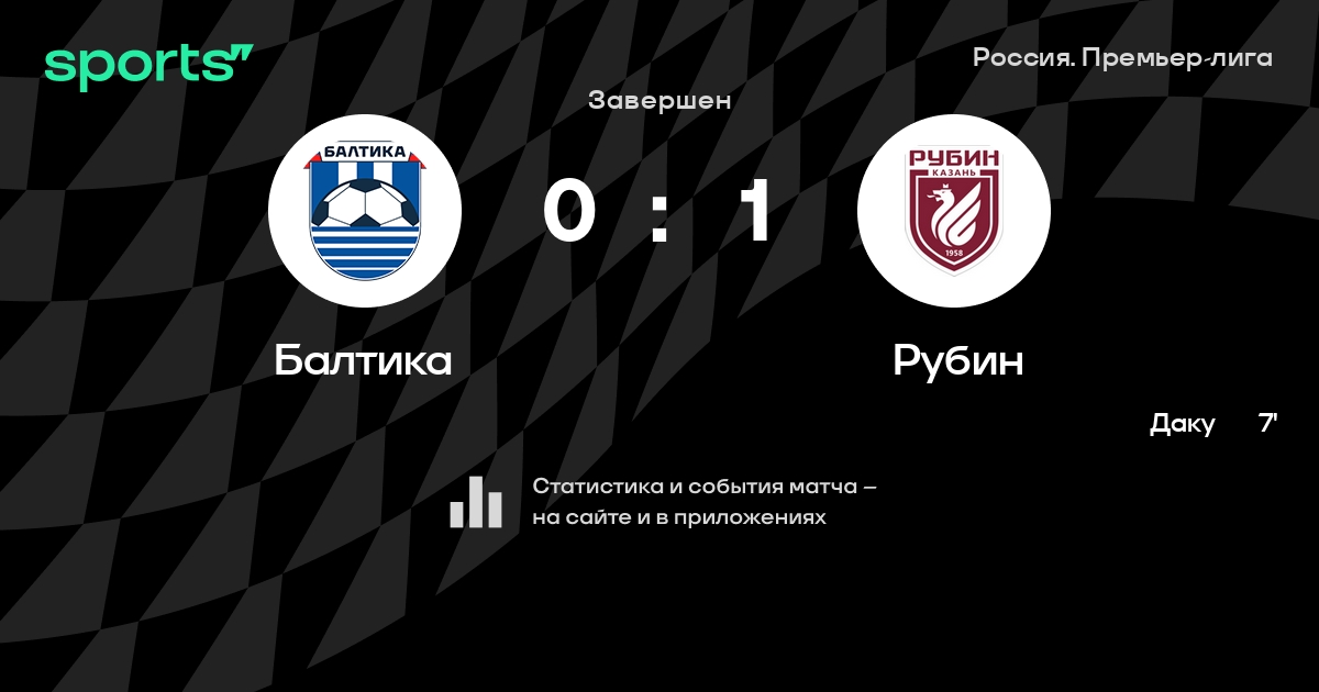 Афиша матча рпл. Расписание игр рубина. Рубин игры расписание. Высшая хоккейная лига турнирная таблица. Расписание игр футбол.