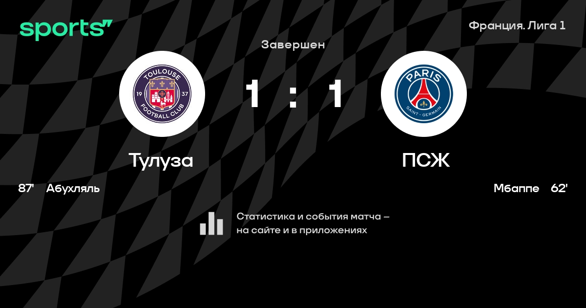 тулуза пари сен-жермен 31 августа. псж тулуза результат. 02. псж тулуза статистика. псж тулуза статистика.
