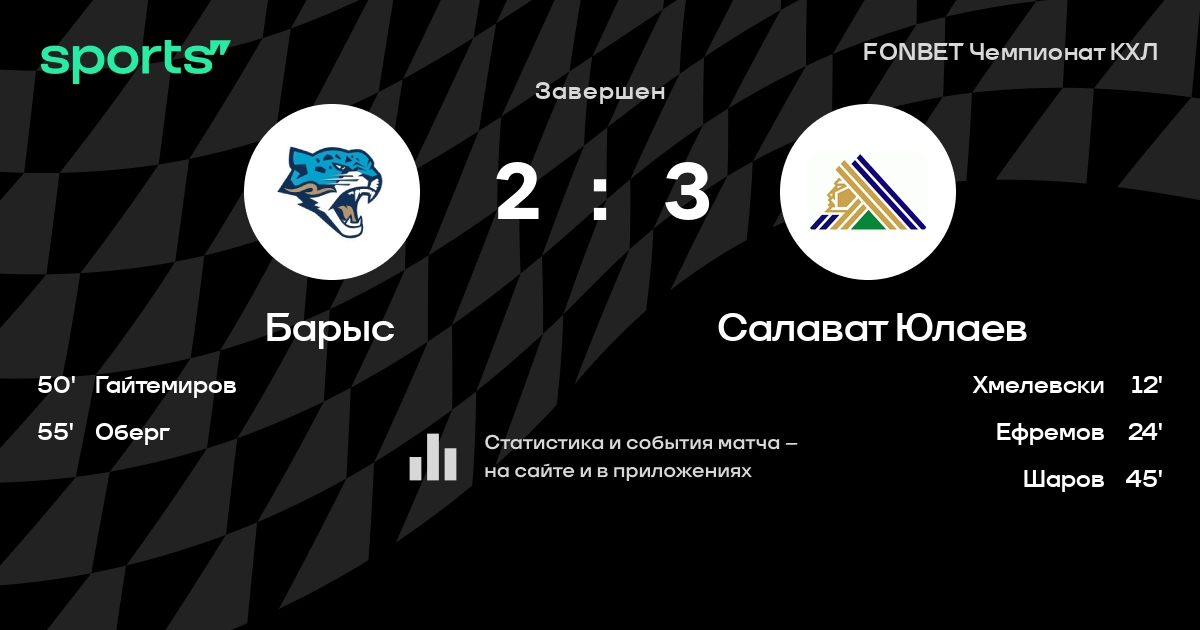 Салават юлаев металлург мг талисман. Салават юлаев барыс статистика личных встреч. Хоккей салават юлаев хоккей счет. Салават юлаев барыс статистика личных встреч. Хрен и команда 2011 год салават юлаев.