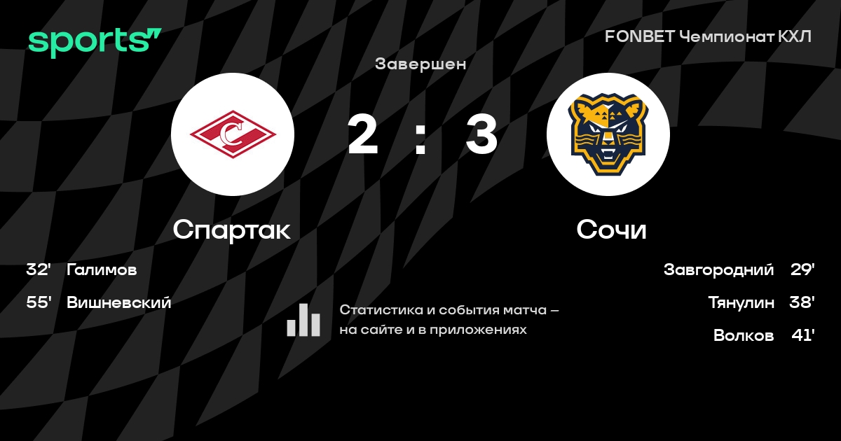 игроки кхл. статистика регулярного чемпионата кхл. российские вратари в нхл. кхл 2023 статистика игроков. нхлстаьистика игроков.