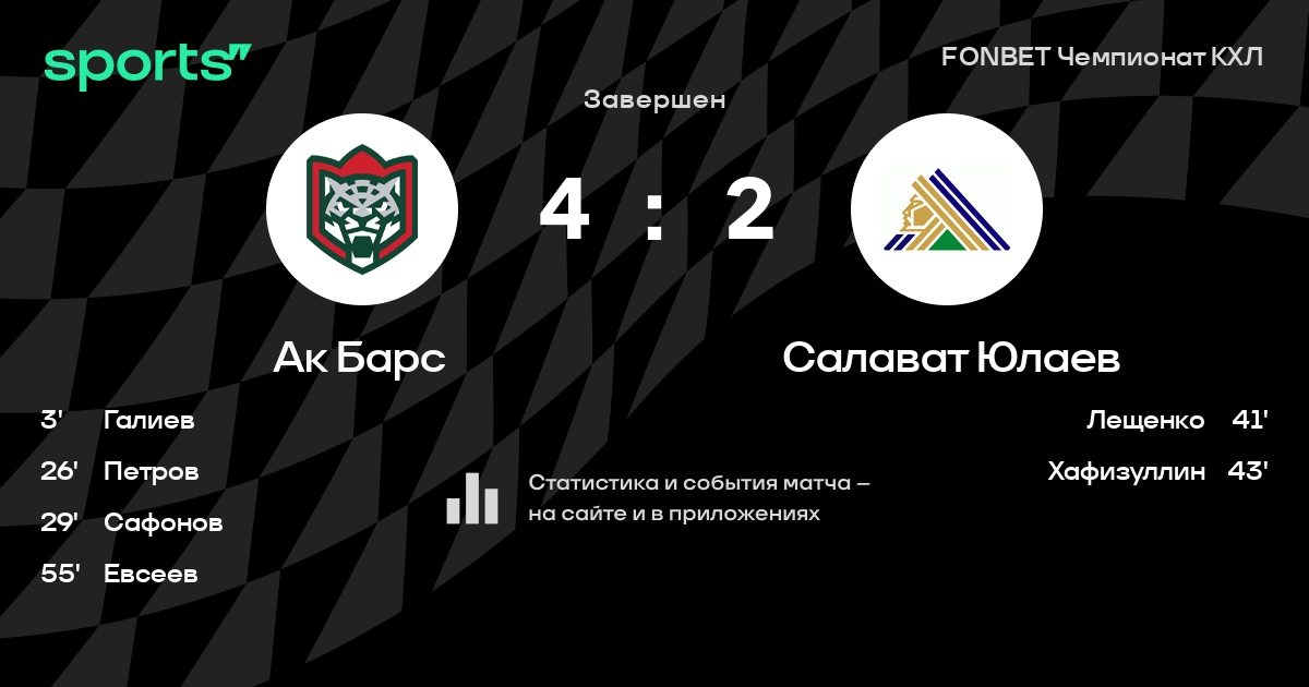 Ак Барс - Салават Юлаев: прогноз на матч КХЛ 27 января 2025, где смотреть трансл