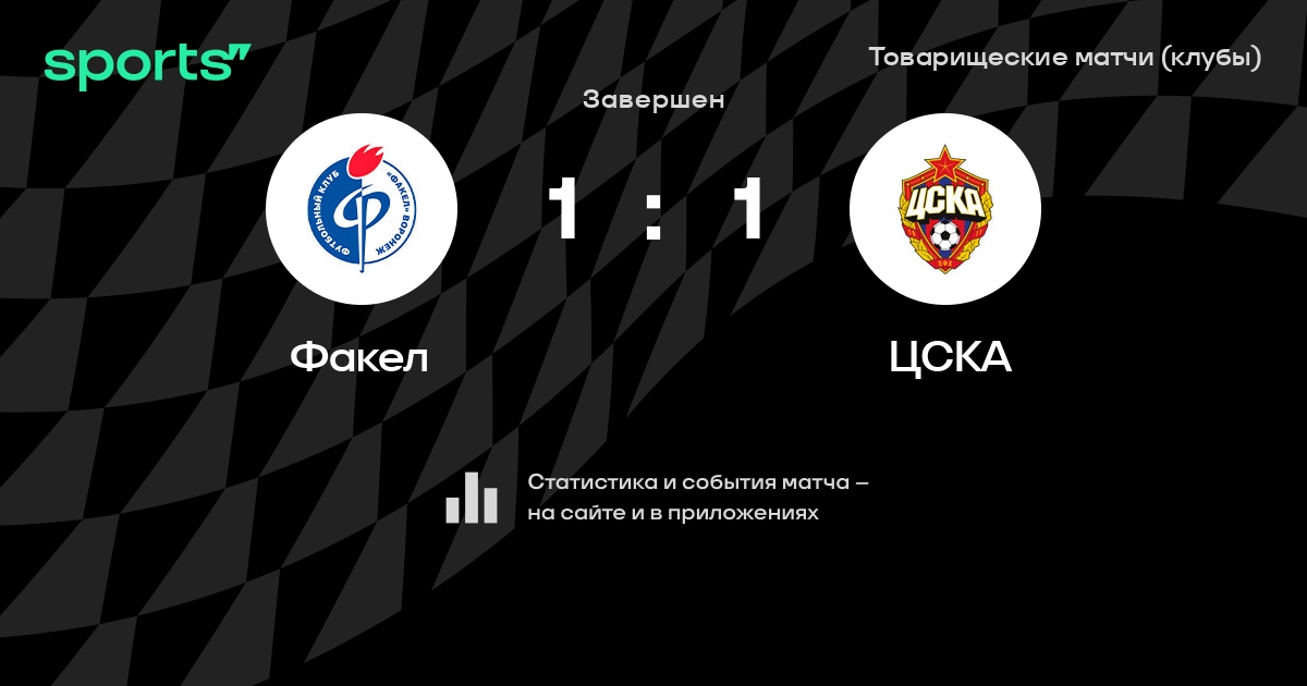 Факел ЦСКА составы на матч Товарищеские матчи (клубы), Club Friendlies 3, 17 февраля 2025, кто