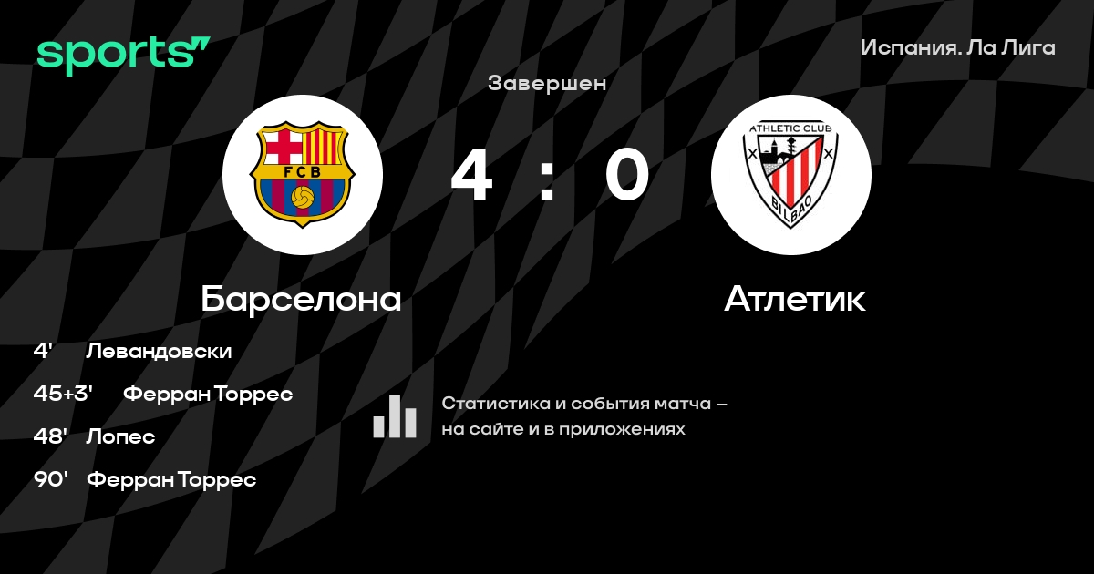 스포티파이 캄 노우 전경