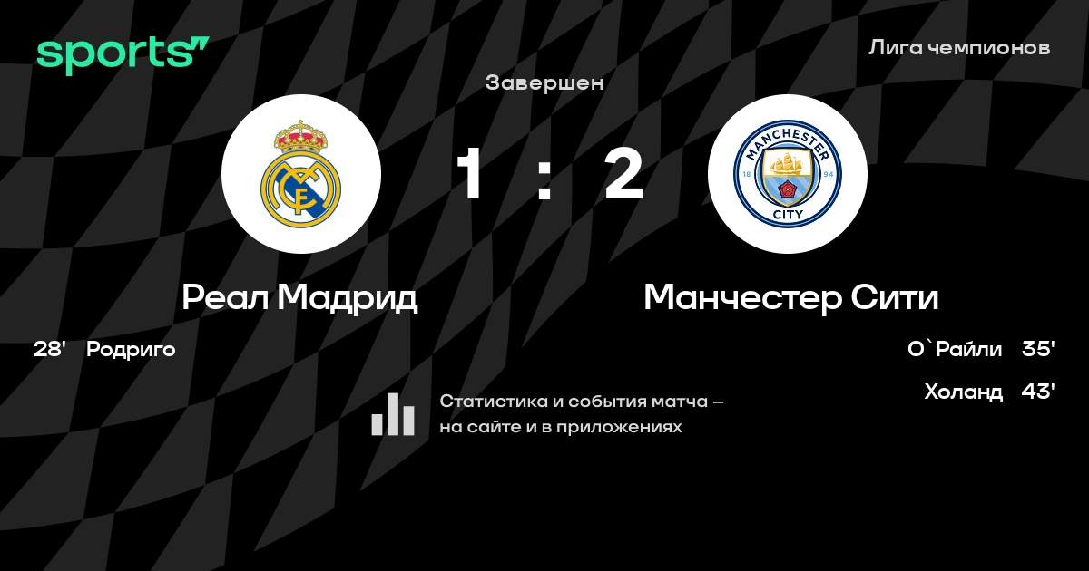 레알 마드리드 vs 맨체스터 시티 경기 그래픽
