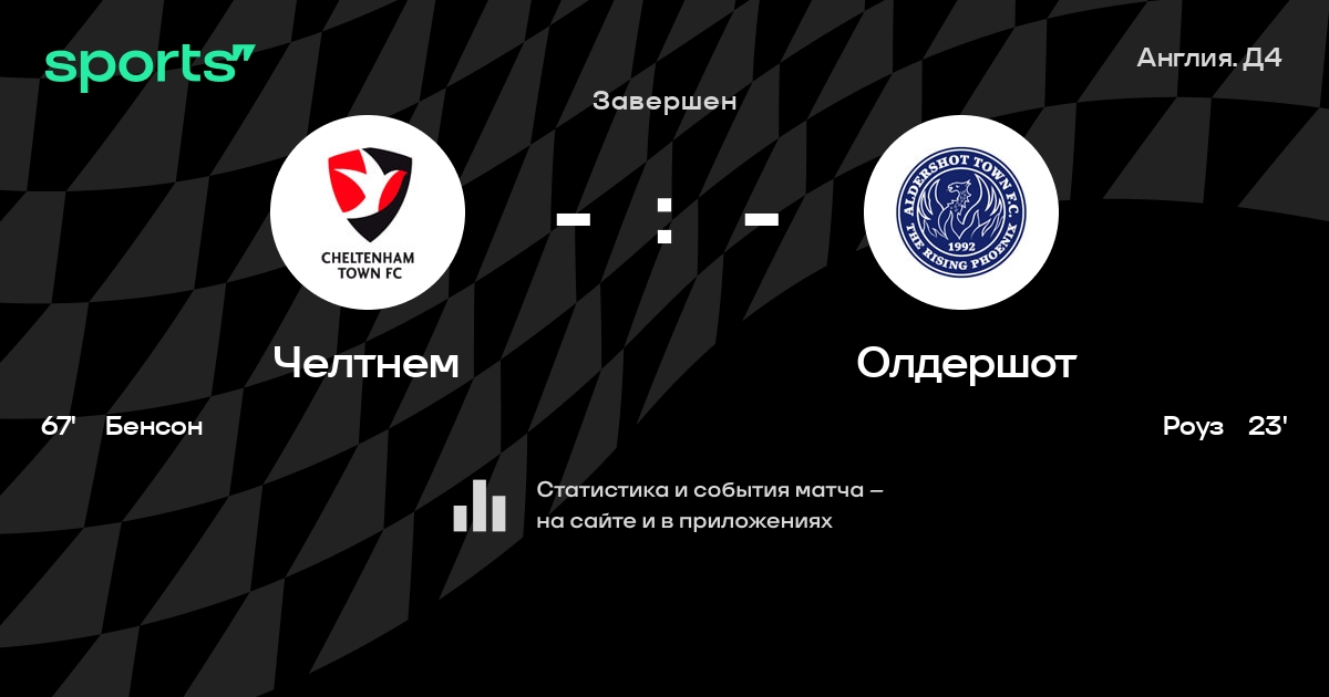 Онлайн матч алдершот таун манчестер юнайтед Онлайн матч алдершот таун манчестер юнайтед