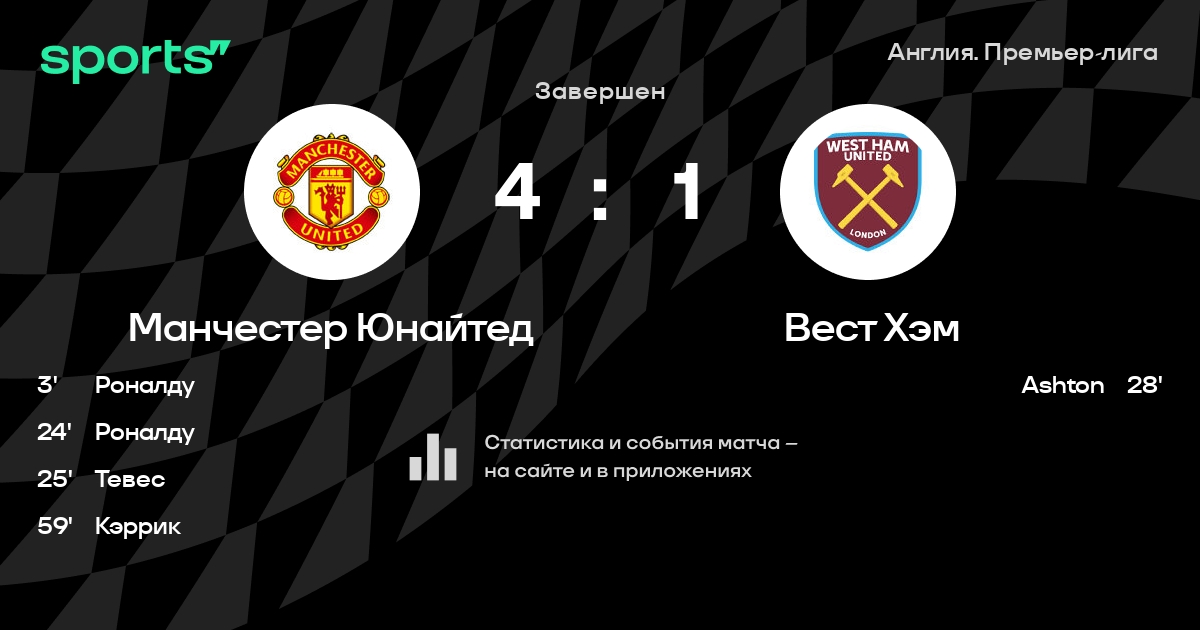Миллуол вест хэм трансляция Миллуол вест хэм трансляция