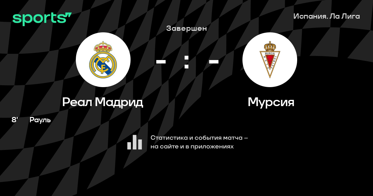 Реал мадрид сборная мурсии Реал мадрид сборная мурсии