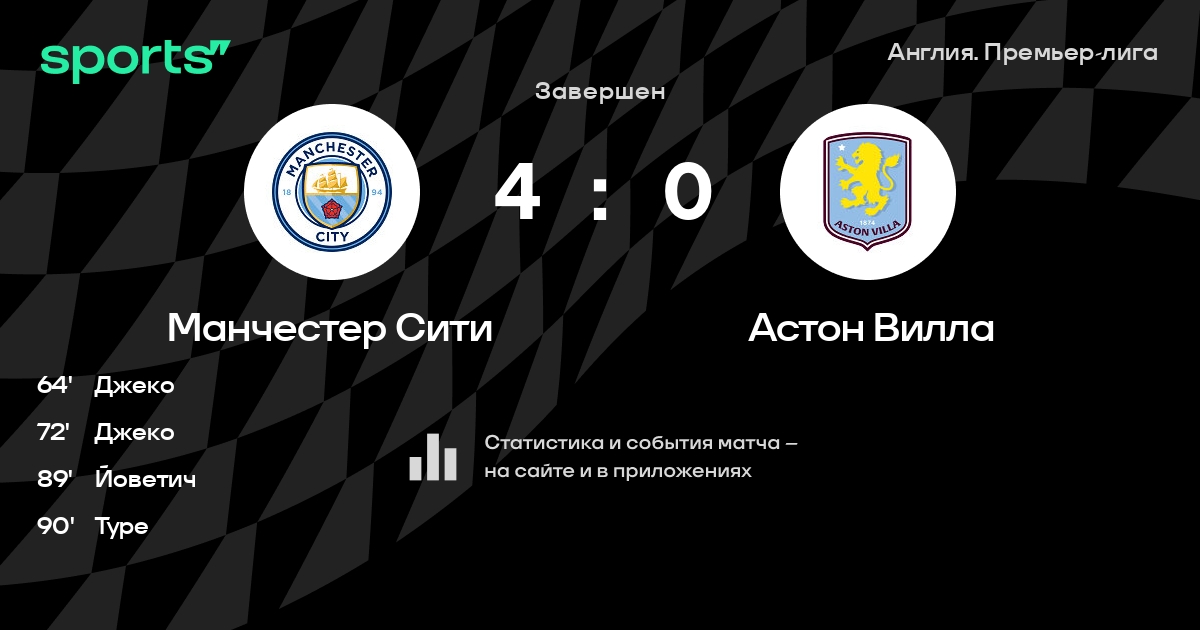 Статистика встреч манчестер сити сандерленд Статистика встреч манчестер сити сандерленд