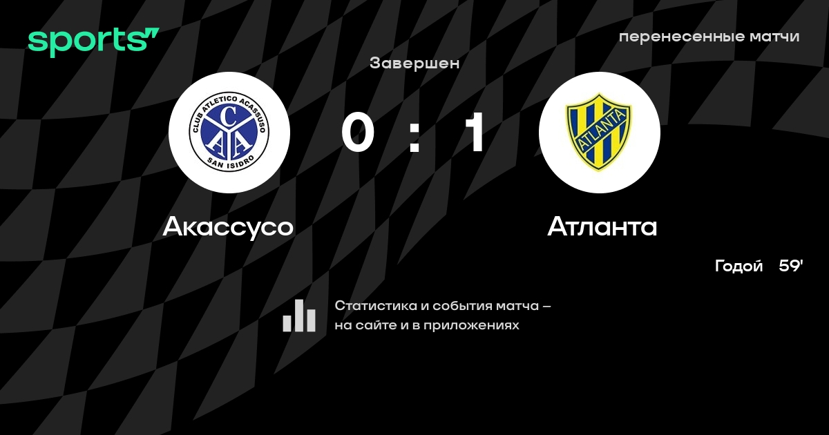 Депортиво мерло акассусо прогноз на матч Депортиво мерло акассусо прогноз на матч